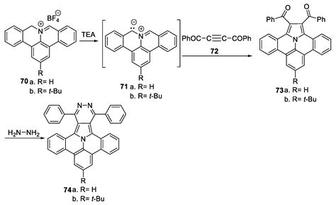 [3 + n] Cycloaddition Reactions: A Milestone Approach for Elaborating ...
