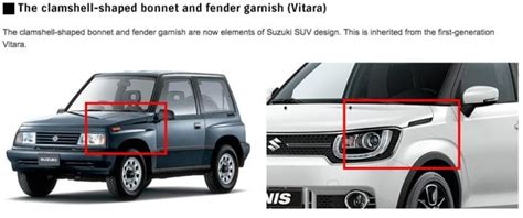 Maruti Ignis – Design Review » Car Blog India