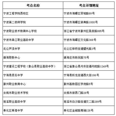 宁波市教育局发布最新公告 明确教师退出机制 - 宁海动态 - 宁海在线 - 宁海门户