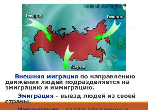 Презентация "Миграции населения России"
