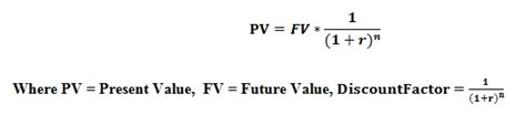 Image result for Present Value Formula