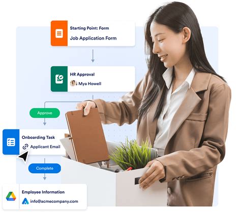 Human Resources 的图像结果