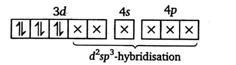 In which of the following complex ion, the central metal ion is in a ...