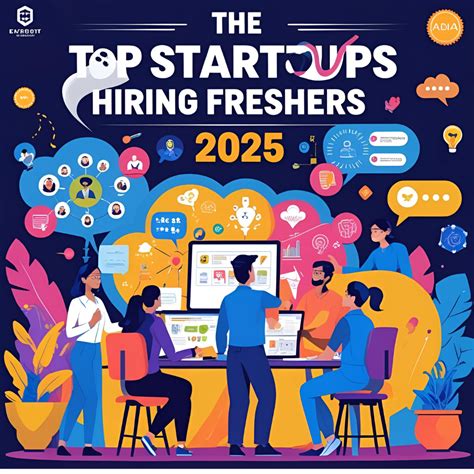 Top Startups Hiring Freshers in 2025: Kickstart Your Career Journey ...