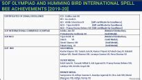 SOF OLYMPIAD AND HUMMING BIRD INTERNATIONAL SPELL BEE ACHIEVEMENTS ...