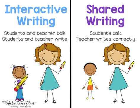 Image result for Interactive Writing Lessons