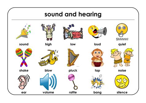 Learning Sounds 的图像结果