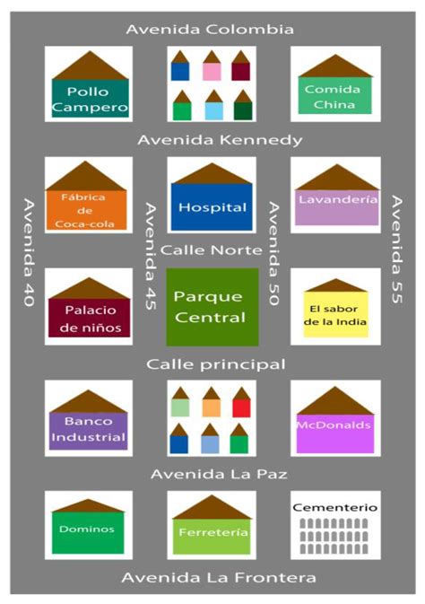 Clothing, Gender, and Sociophonetic Perceptions of Mayan-Accented ...
