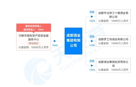 宜宾剑南春回收服务态度好-成都酒水回收