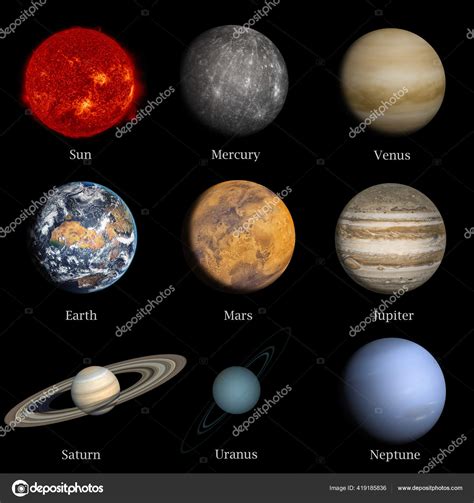 Los Ocho Planetas Y El Sol