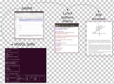 Process PNG 的图像结果