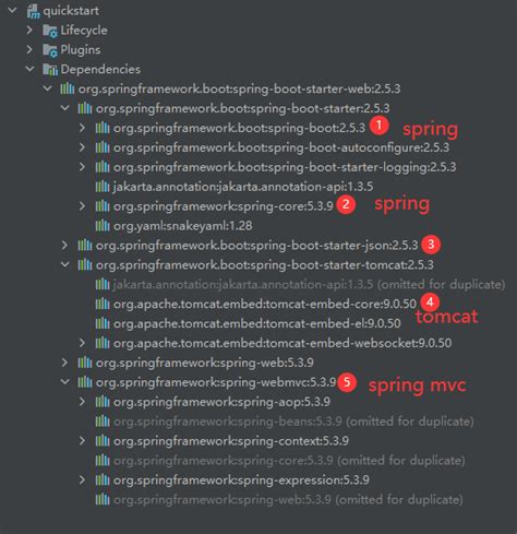 How to Install Spring BootSuite 的图像结果