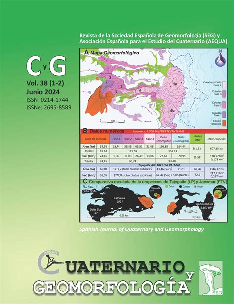 Contributions To Mineralogy And Petrology_JCR分区Q1_首页