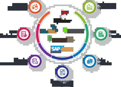 Image result for Database Support