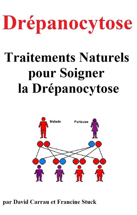 Drépanocytose : Traitements Naturels pour Soigner la Drépanocytose ...