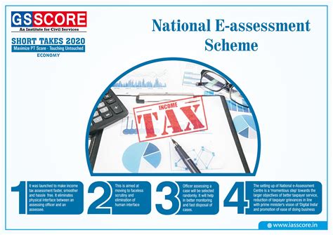 GS Score Target PT IAS UPSC in 100 Days: Day 39 Environment of Climate ...