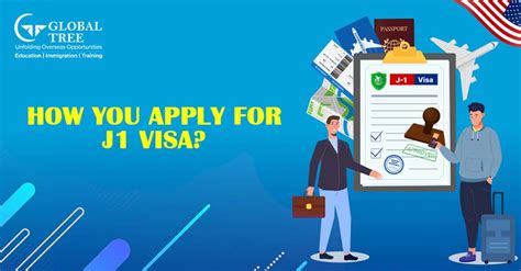 J1 Visa: Eligibility, Requirements, 5-Step Application Process