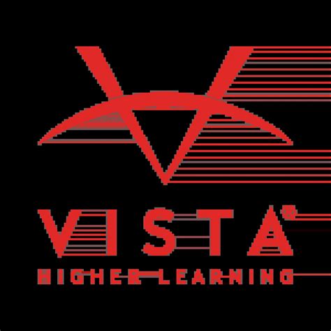 Technology - Troika 3rd Edition | Vista Higher Learning