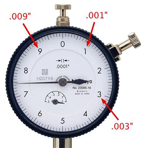 How To Read Dial Indicator .0005