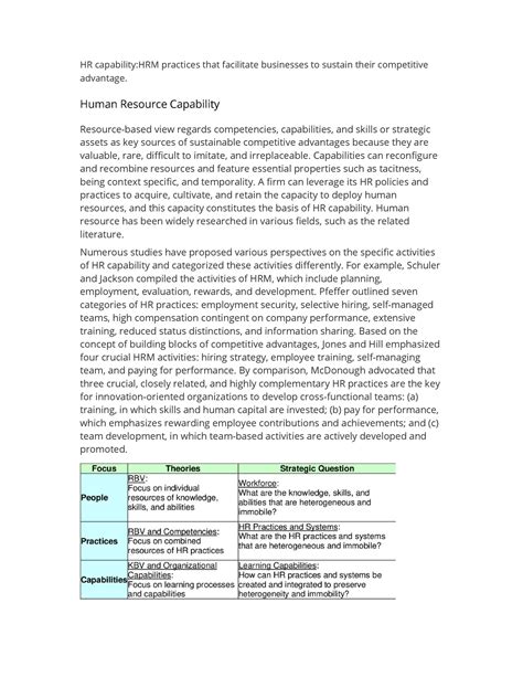 6 hr-and-resource-based-view-wright-dunford-snell - HR capability:HRM ...