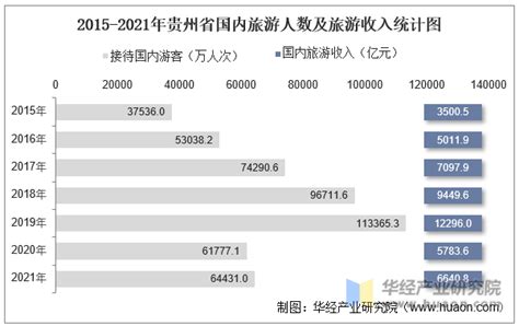 当前中国人均国民收入多少？中国人均国民收入超1万美元-三个皮匠报告