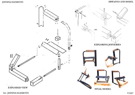 U21117 | CEPT - Portfolio