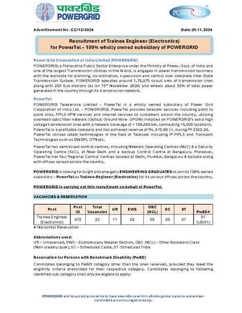 Powergrid - Note - POWERGRID and its subsidiaries strive to have a workforce which reflects ...
