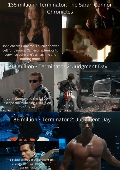 Rezultat imagine pentru Terminator 2 Clips