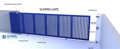 Sliding Gate – Page 3 – Hywel Rolling Gear