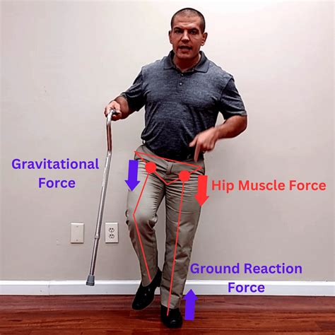 How To Use A Cane To Walk Correctly For Hip Pain and Knee Pain