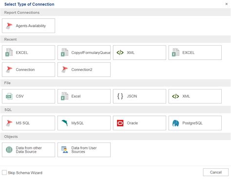 Image result for How to Data Model