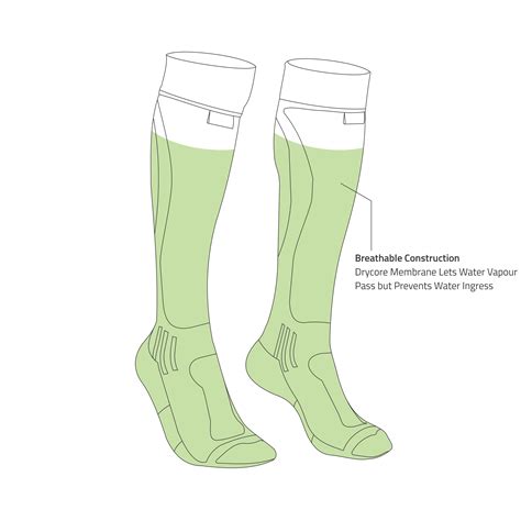 H2GO EVO WATERPROOF SOCKS – Rynox Gear