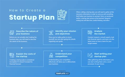 Software Startup Business Plan 的图像结果
