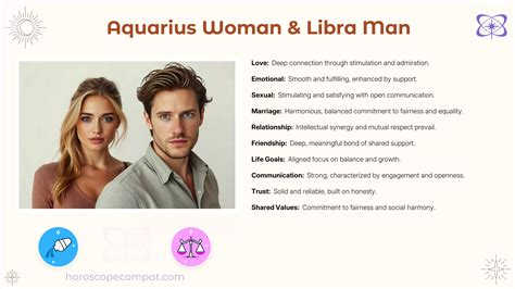Aquarius Woman and Libra Man Compatibility - Compatibility