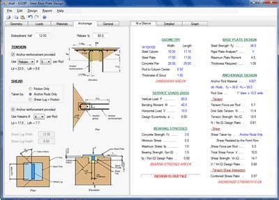 Image result for Asdip Program