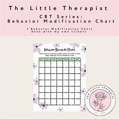 Behavior Modification Charts 的图像结果