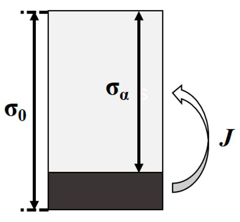 Three-Dimensional Cellular Automata Simulation of the Austenitizing ...