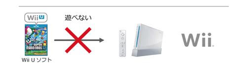 Avi Agrawal | CEPT - Portfolio