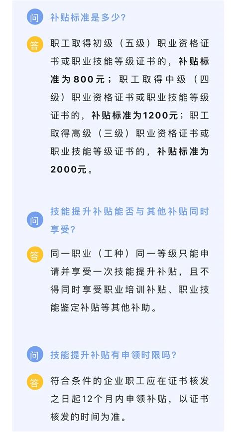 宁波技能提升补贴可以领了 7月31日前可补申领-新闻中心-中国宁波网