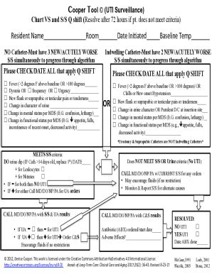 Fillable Online Uti Surveillance Chart for Residents Fax Email Print ...
