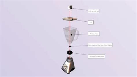 Image result for Cadasio Tutorial