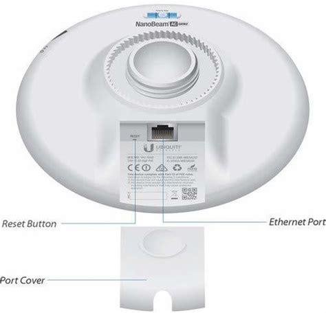 Ubiquiti Networks NanoBeam ac Gen2 High-Performance airMAX ac Bridge ...