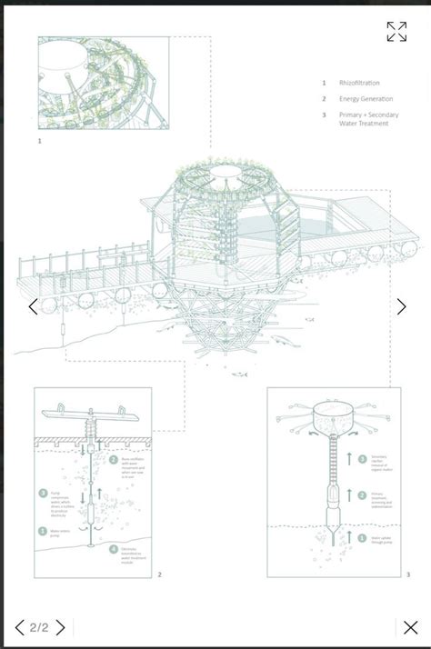 Pin by Sonya Bogoslovets on DS13 in 2024 | Floating architecture ...