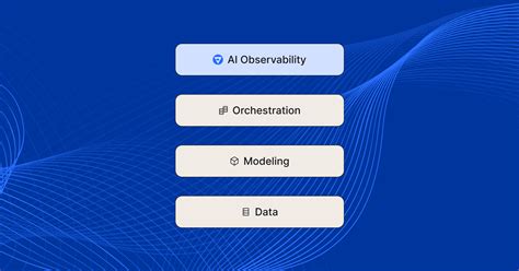 Image result for Llmops Stack