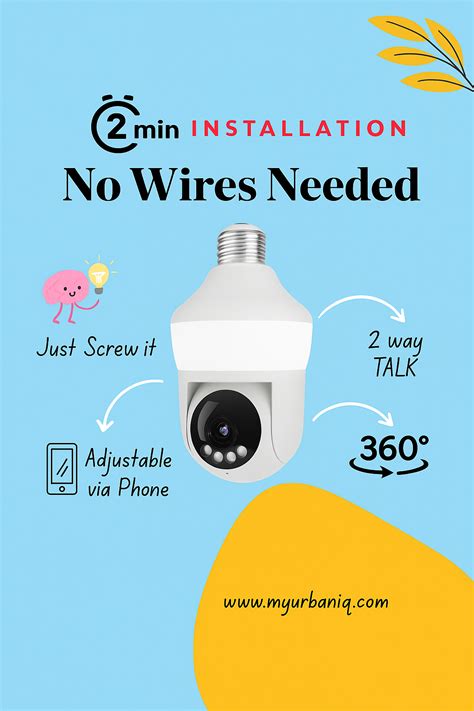 UrbanIQ Bulb Vision