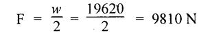 shear stresses in beams - Transverse Loading on Beams and Stresses in ...