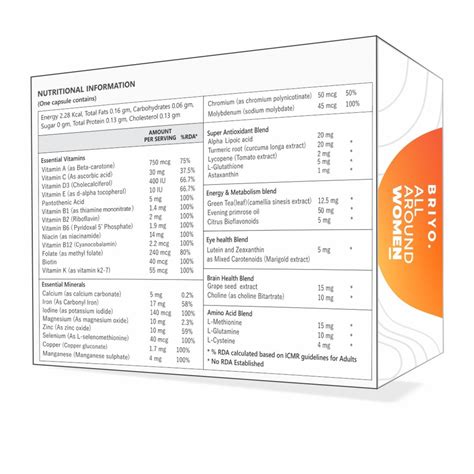 Briyo All-Around Women - 38 Essential Nutrients for Women’s Health ...