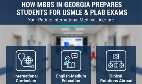 MBBS in Georgia: Preparation for USMLE & PLAB Exams