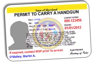 Part 1: Getting a Maryland Permit to Carry