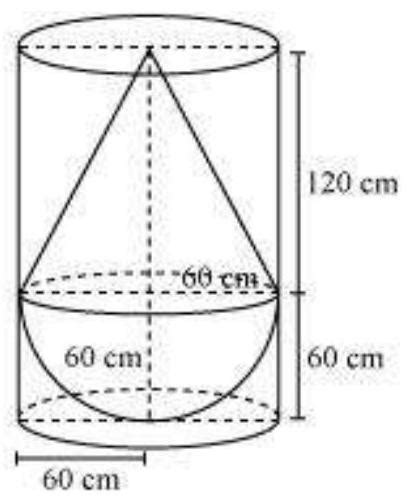 SATHEE: Chapter 12 Surface Areas And Volumes